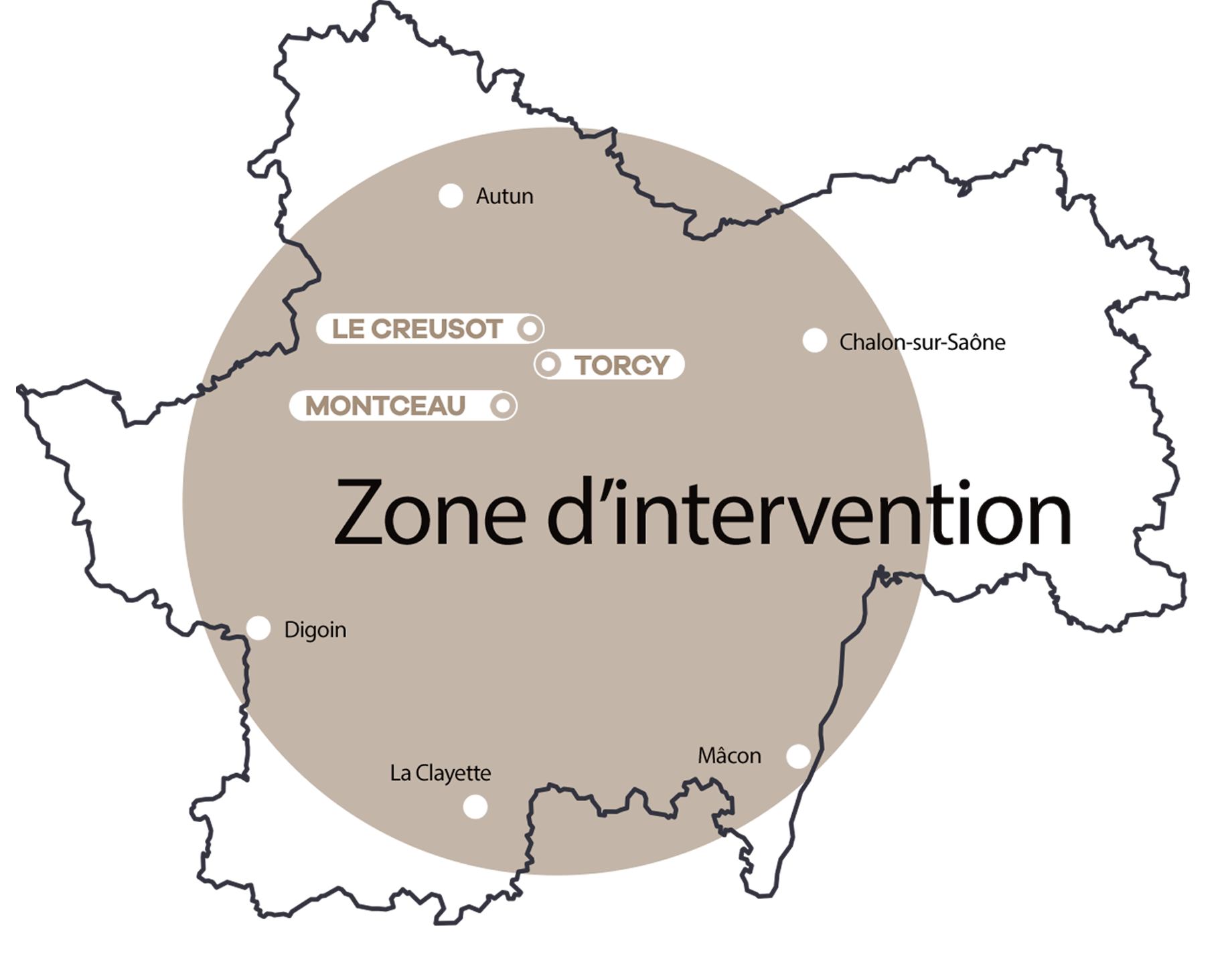 zone intervention